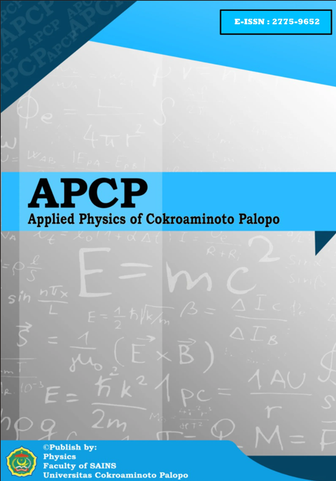 Applied Physics of Cokroaminoto Palopo